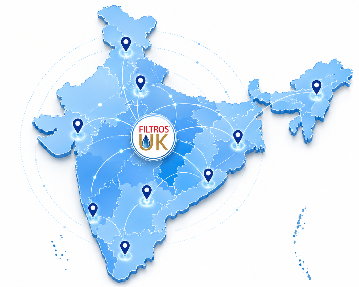 Filtros UK Pan India Distributor Network